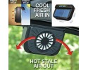 Μίνι ηλιακό τροφοδοτημένο εξαεριστήρα αυτοκινήτων Auto Cool σύστημα εξαερισμού